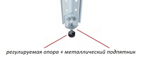 Стеллаж металлический Титан МС-750 3000x1500x600/3